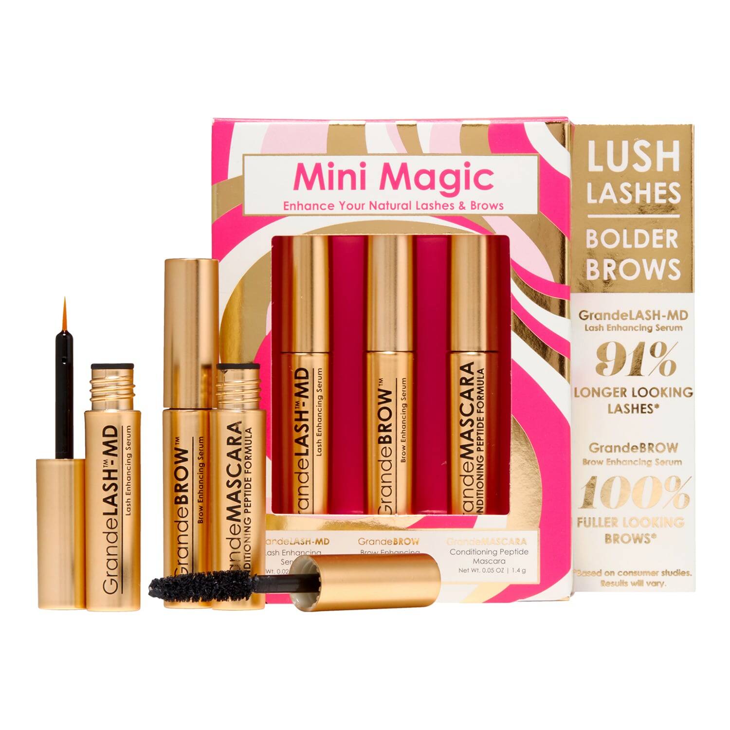 Grande Cosmetics Mini Magic...