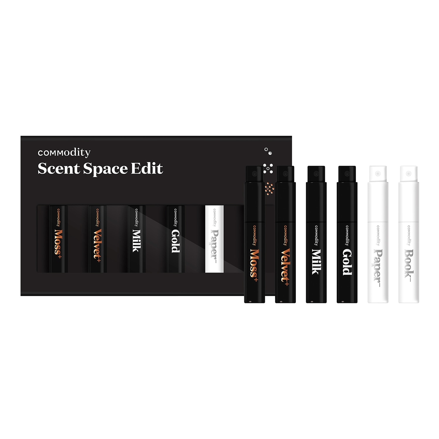 Commodity Scent Space Edit Discovery Kit