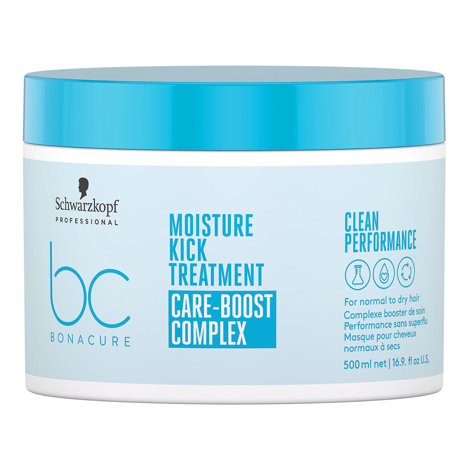 Schwarzkopf Professional Moisture Kick Treatment 500Ml