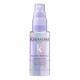 Blond Absolu Blonde Guard Spray