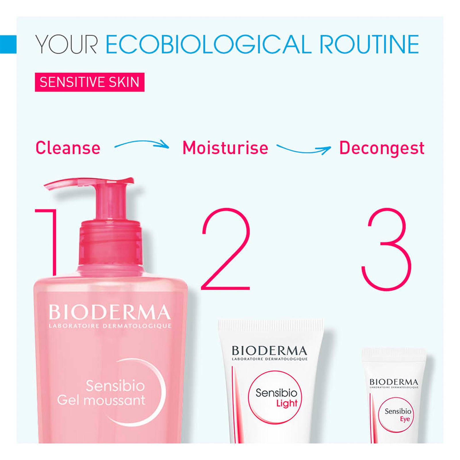 Bioderma Sensibio Face Wash 500Ml