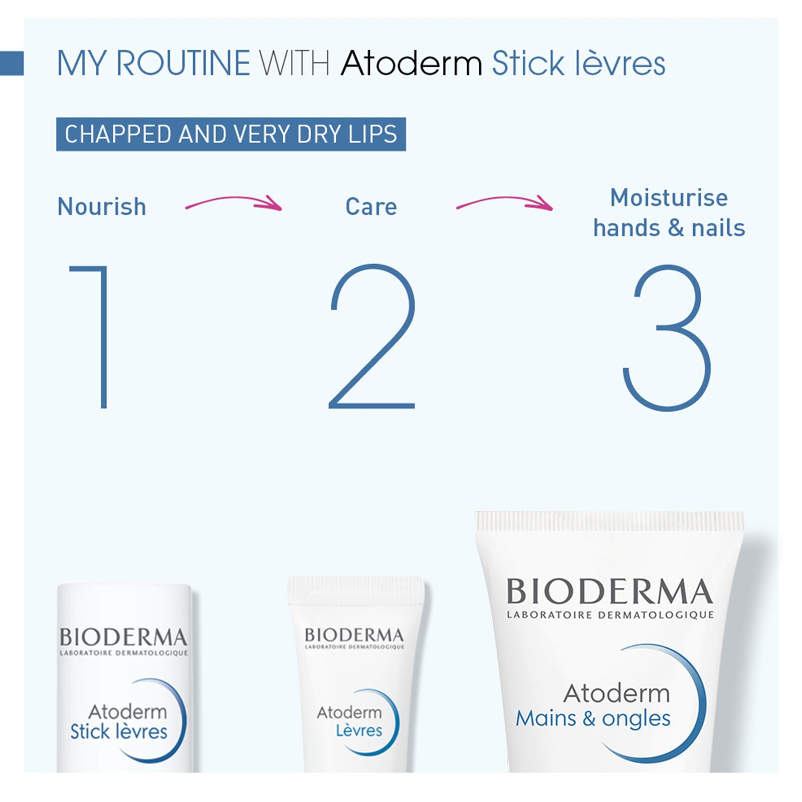 Bioderma Atoderm Dry Lips Moisturiser 4G