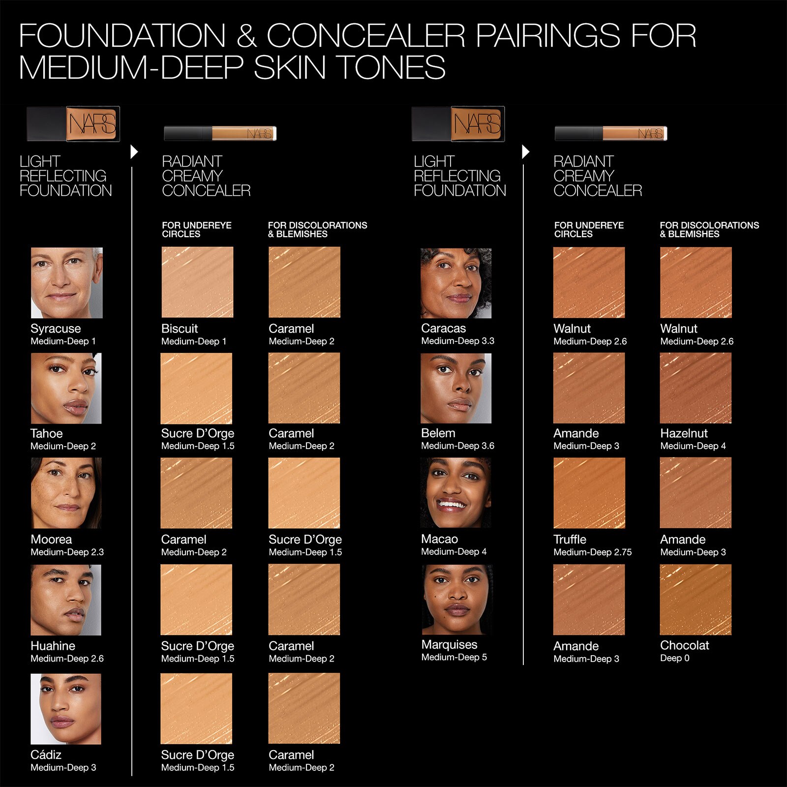 Nars Radiant Creamy Concealer 6Ml Toffee