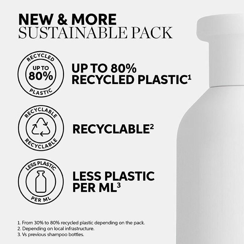 Wella Professionals Invigo Balance Clean Scalp Anti-Dandruff Shampoo 300Ml