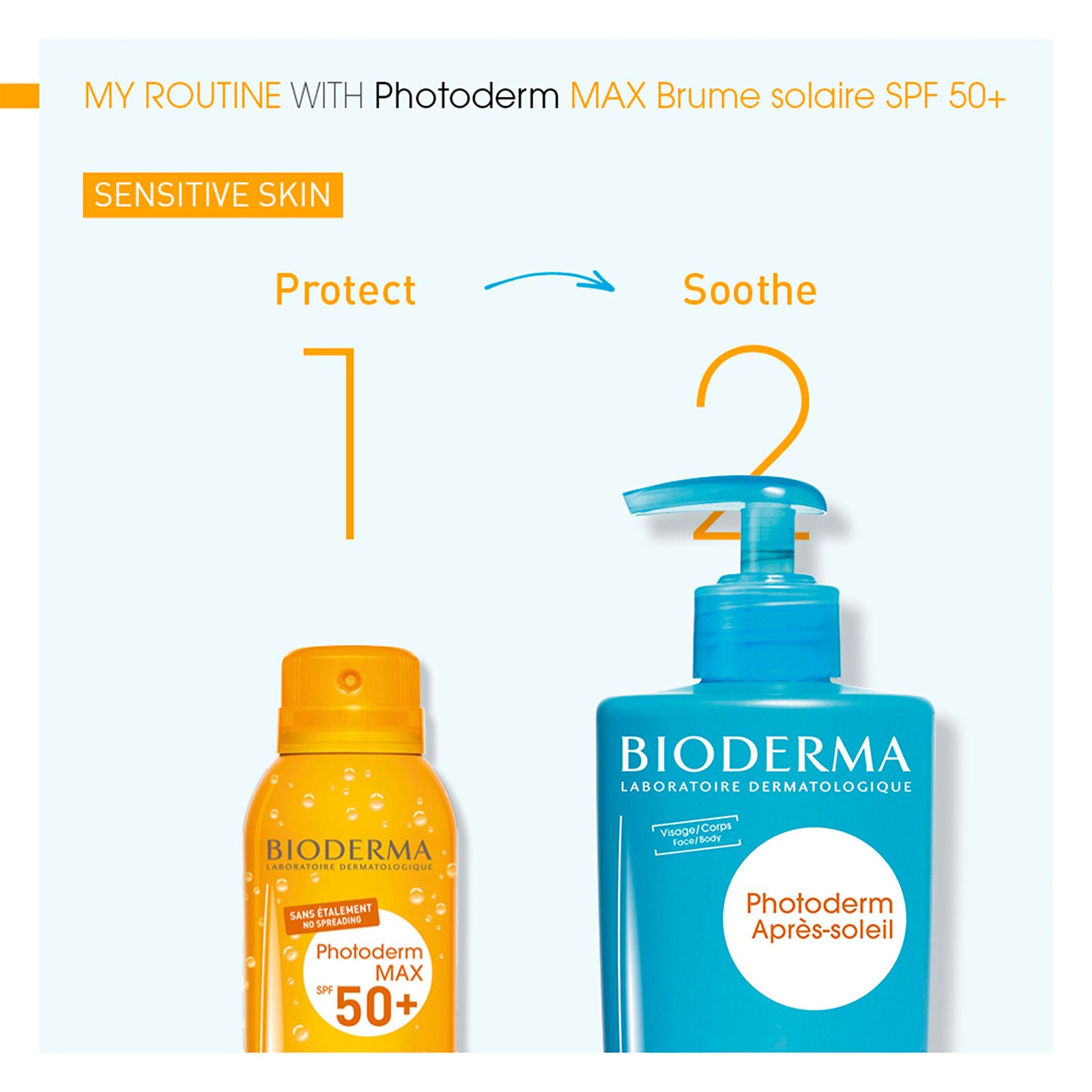 Bioderma Photoderm Body Mist Spf50+ 150Ml